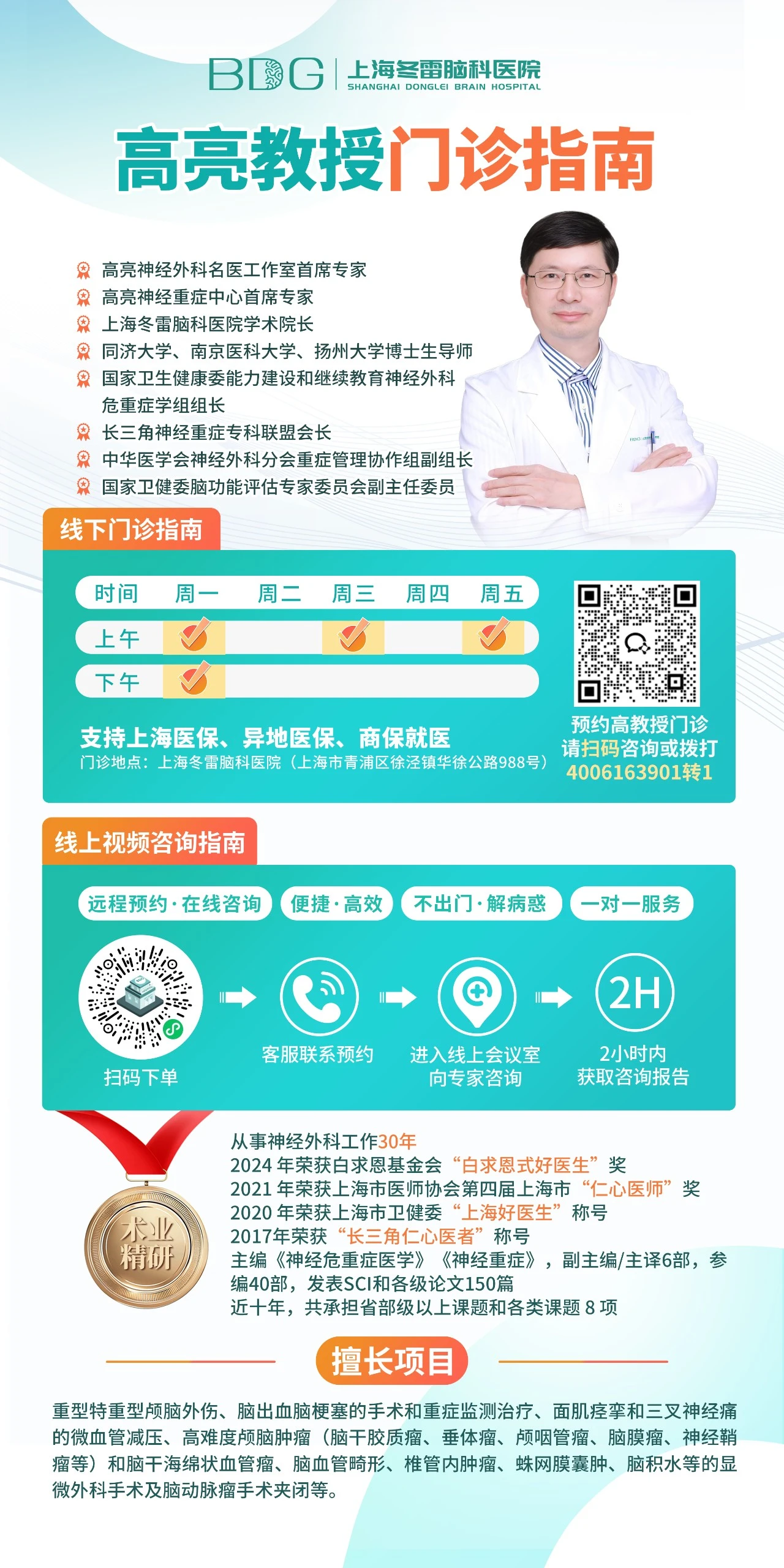 Prof. Gao Liang — Academic Dean & Neurocritical Care Chief